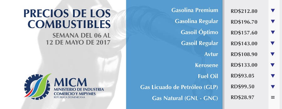 Combustibles bajan cuatro pesos por galón