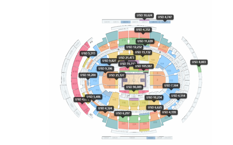 Precios de Boletas de las Finales NBA 2026 con los Knicks: Récords, Famosos y el Escándalo de los Precios