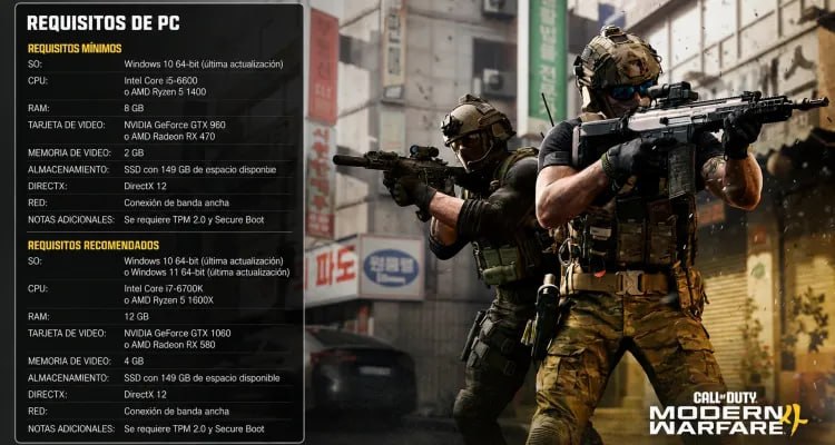 Tráiler multijugador de la Modern Warfare 4 Beta